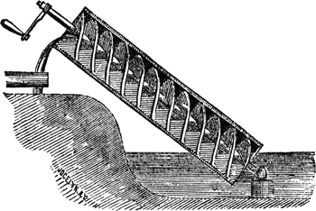 Archimedes screw pump illustration
