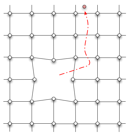 Illustration of vacancy formation